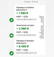 Продажи.Маркетинг - Изображение 7