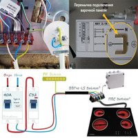 ПОДКЛЮЧЕНИЕ ГАЗОВЫХ И ЭЛЕКТРИЧЕСКИХ ПЛИТ Chisinau - GAZ Montaj electronic ПОДКЛЮЧЕНИЕ ГАЗОВЫХ ПЛИТ,  - Изображение 10